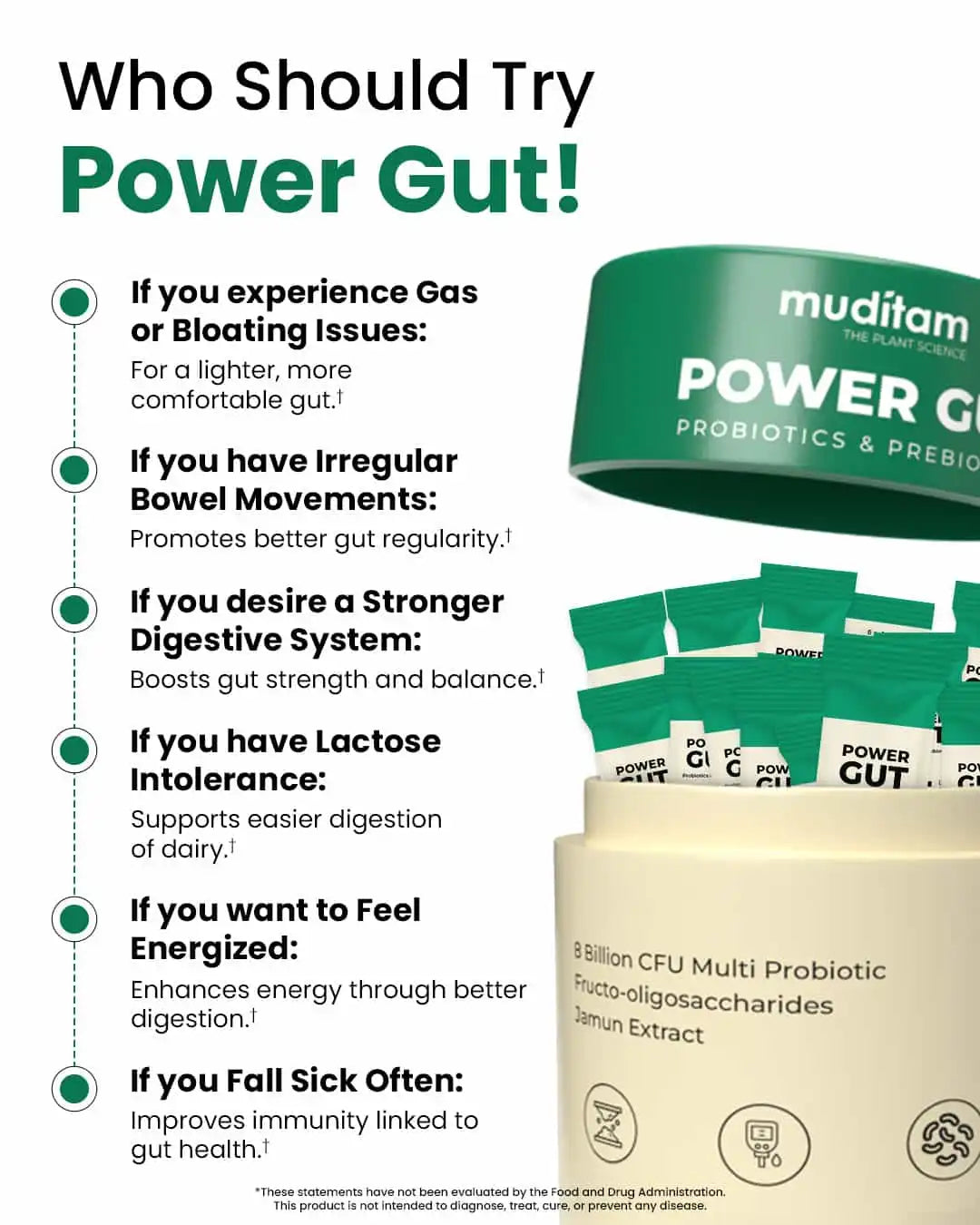 Power Gut