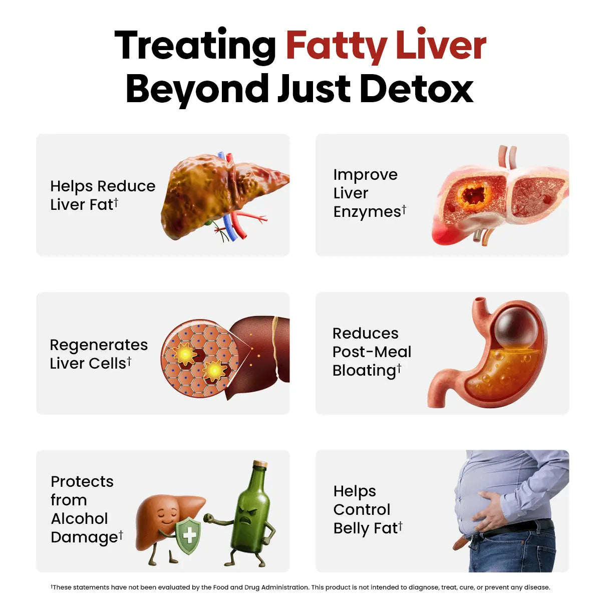 Liver Defend Pro