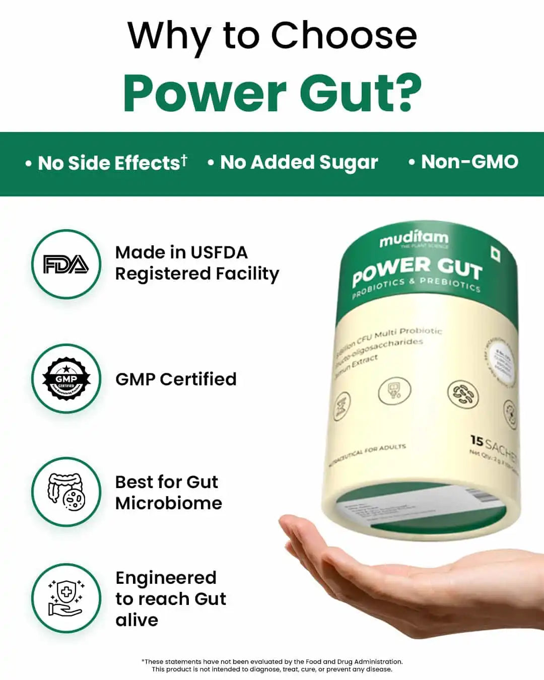 Power Gut
