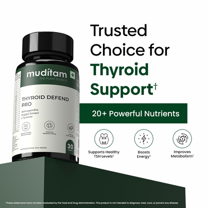 Thyroid Defend Pro