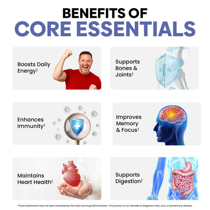 Core Essentials