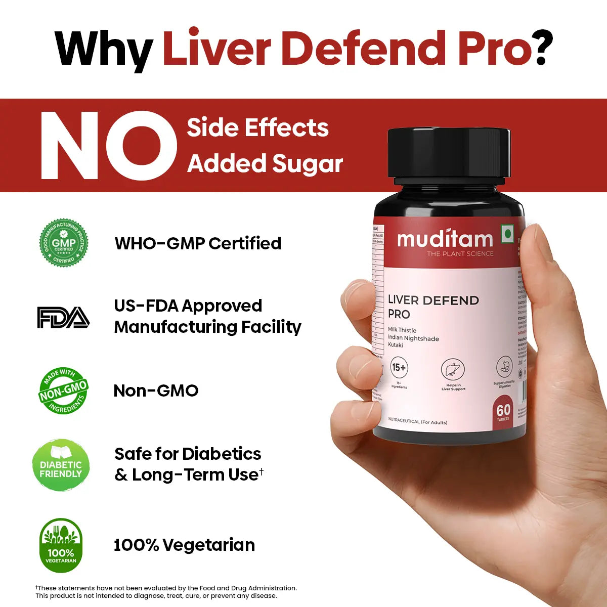 Liver Defend Pro