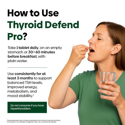 Thyroid Defend Pro